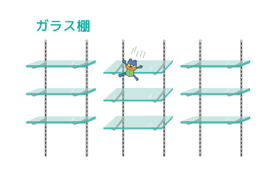 ガラスだな専門店はコチラ