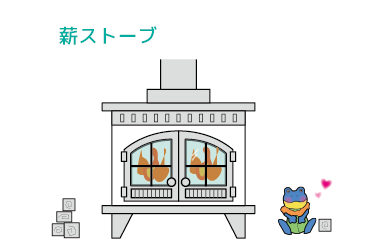 薪ストーブ用耐熱ガラス